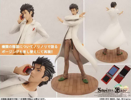 okabe figure