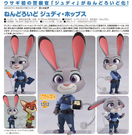judy hopps nendoroid number