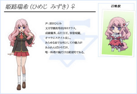 Baka To Test To Shoukanjuu Himeji Mizuki Summoned Beast 1 8 Pvc Figure Set By Chara Ani Neko Magic