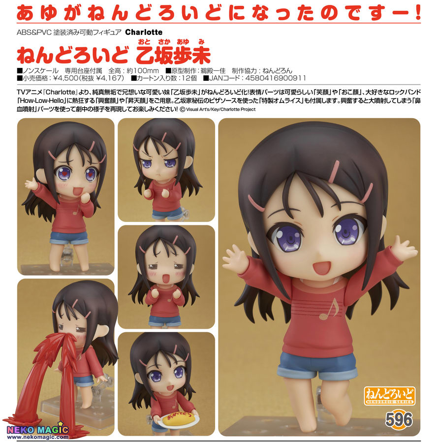nendoroid 596