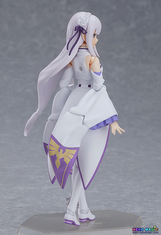 figma 419