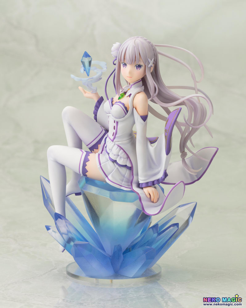 kotobukiya re zero