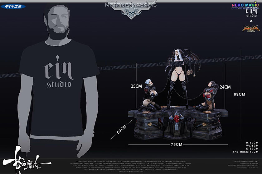 daiki kougyou figure