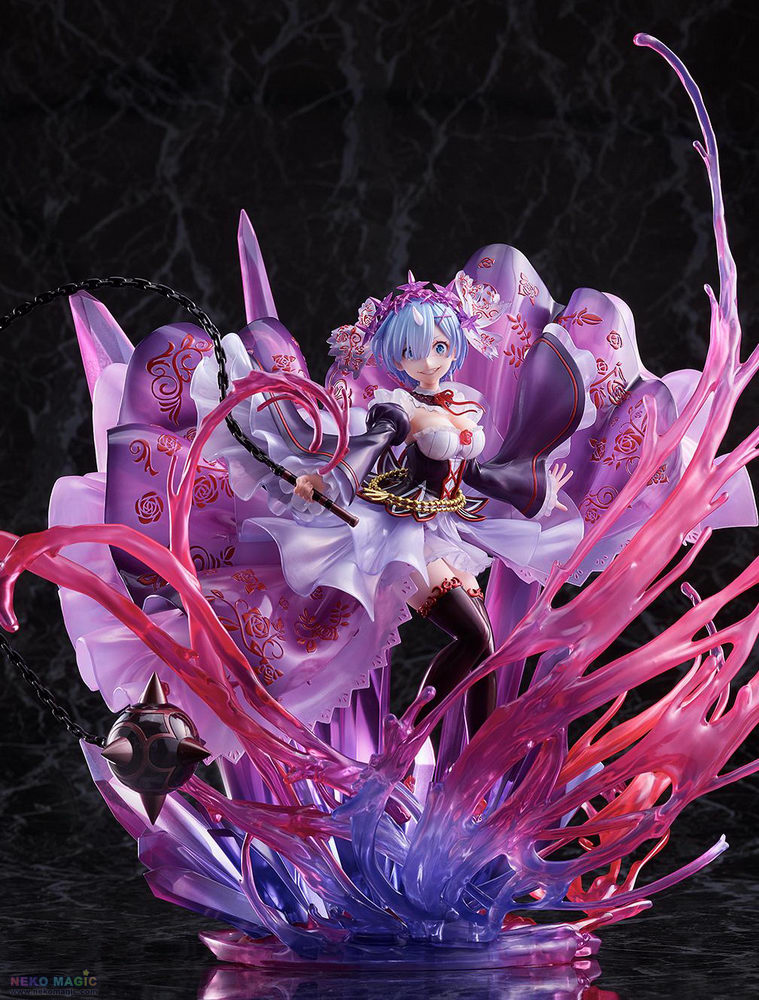 most expensive rem figure